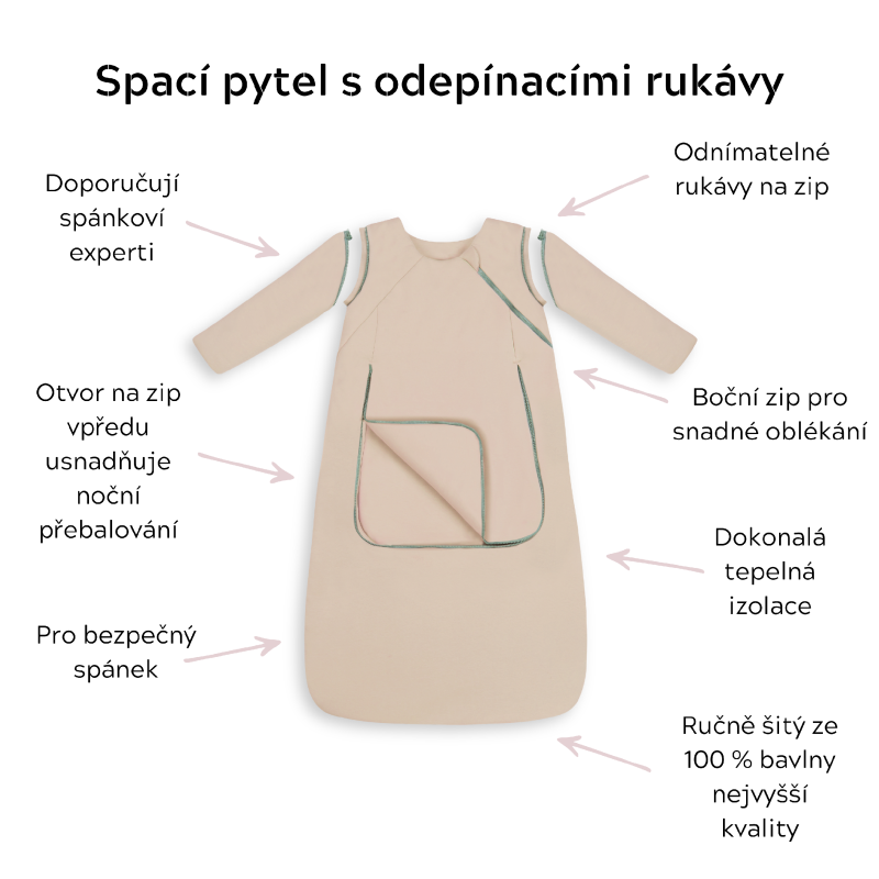 Celoročný spací vak s odopínacími rukávmi GREY, sivý, Limitovaná edícia, od značky Sleepee